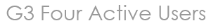 G3 Four Active Users